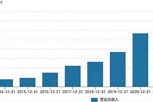 谁是今夏英超最值签约？麦迪逊、普老师还是若昂-佩德罗